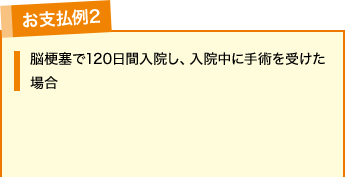 お支払例2 脳梗塞で120日間入院し、入院中に手術を受けた場合