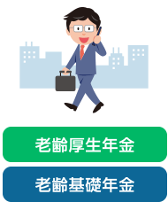 老齢厚生年金、老齢基礎年金