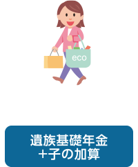 遺族基礎年金+子の加算
