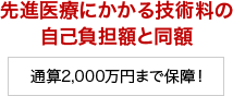 先進医療にかかる技術料の自己負担額と同額 通算2,000万円まで保障！