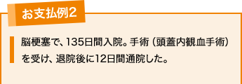 お支払例2 脳梗塞で、135日間入院。手術（頭蓋内観血手術）を受け、退院後に12日間通院した。