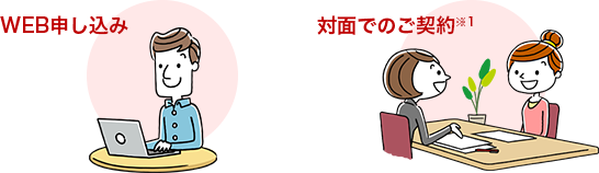 WEB申し込み 対面でのご契約※1