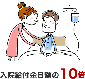 入院給付金日額の10倍
