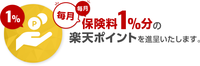 毎月毎月保険料1％分の楽天ポイントを進呈します。