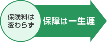 保険料は変わらず保障は一生涯
