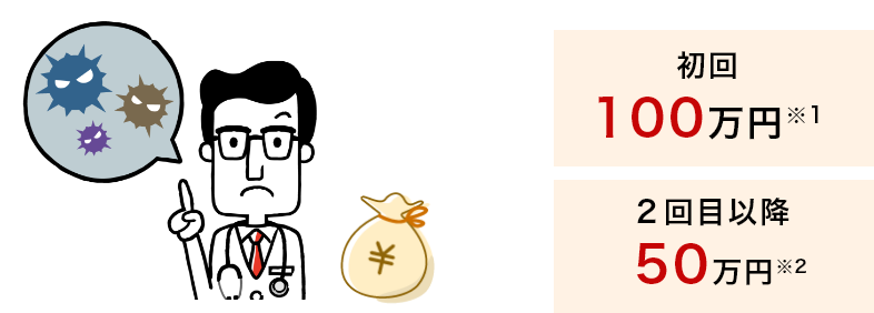 がんと診断されたら、まとまった一時金!