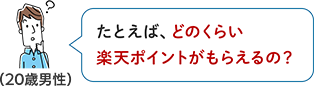（20歳男性）たとえば、どのくらい楽天ポイントがもらえるの？